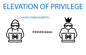 Elevation of Privilege. Повышениепривелегий. Методология Stride.