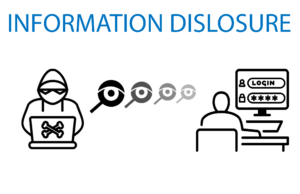 Information Disclosure. (Разглашение информации) Методология STRIDE.